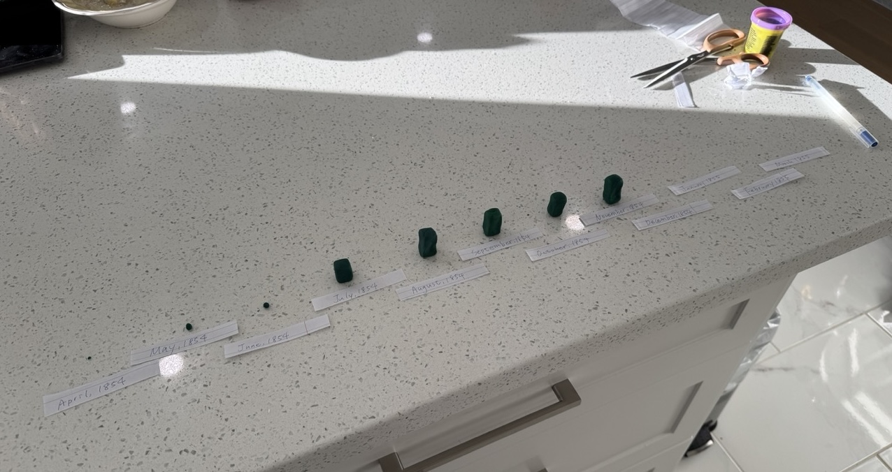 Play-Doh exploration 1