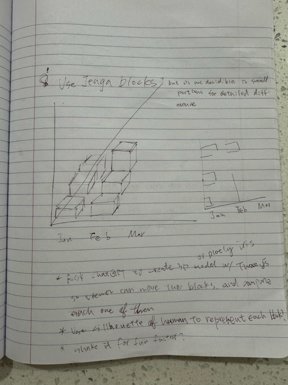 Initial notebook ideas