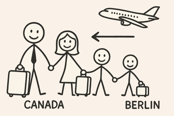 A family with luggage and airplane